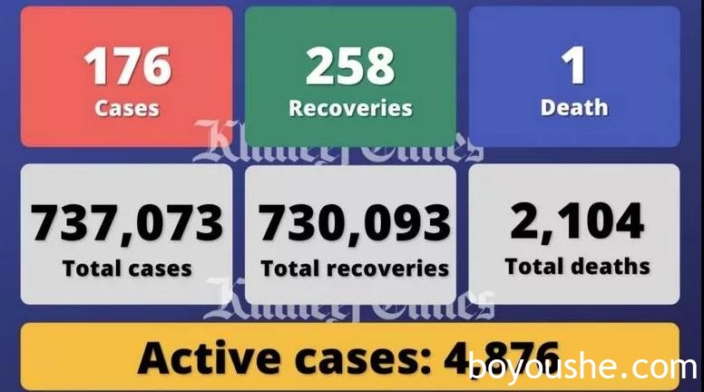 阿联酋疫情（10.6）｜新增176例，迪拜将为部分民众接种第三剂疫苗