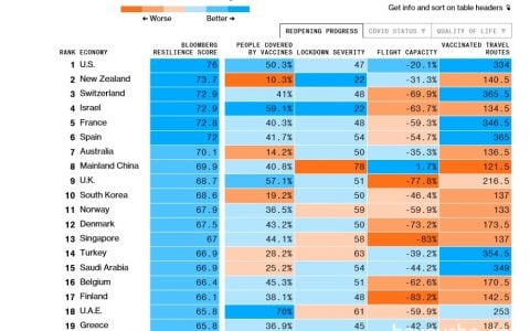 菲律宾的自信到底谁给的？难道还想跟美国争第一？