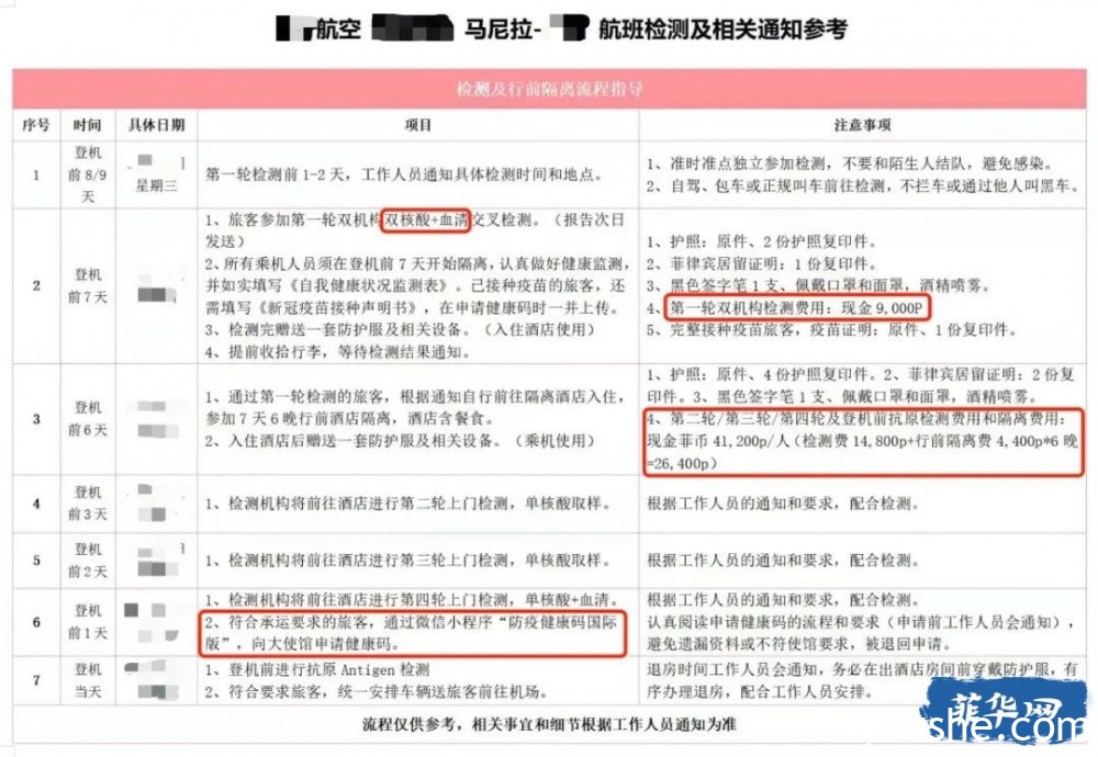 回一趟国遇到的不可理喻——我的亲身经历