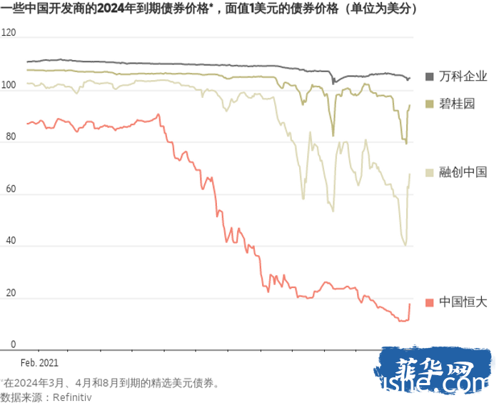 过去20年，菲律宾儿童数量下降，老年人的数量在增加——菲律宾也面临人口危机吗？