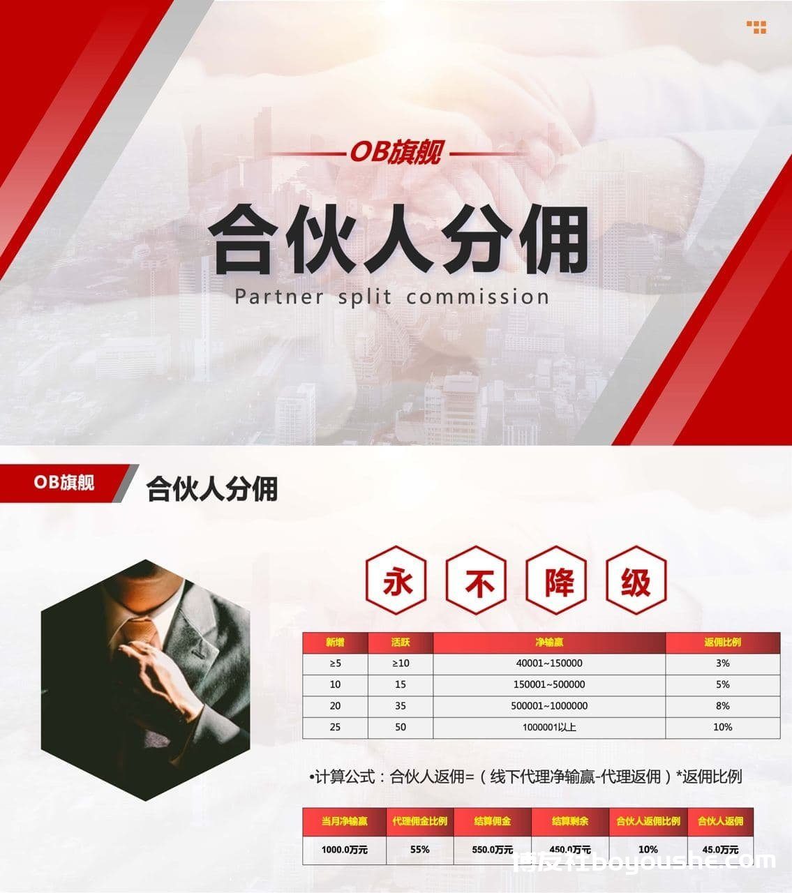 OB旗舰招募代理，全球顶级娱乐平台，永久55%佣金