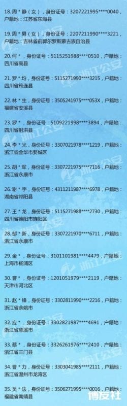 还剩17天！多地公安喊话犯罪嫌疑人：尽快投案自首，看看有没有你